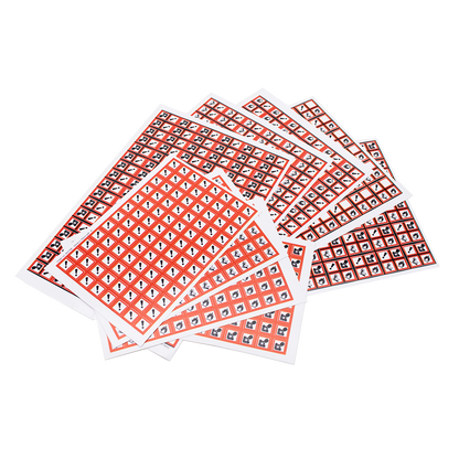 GHS Labels
